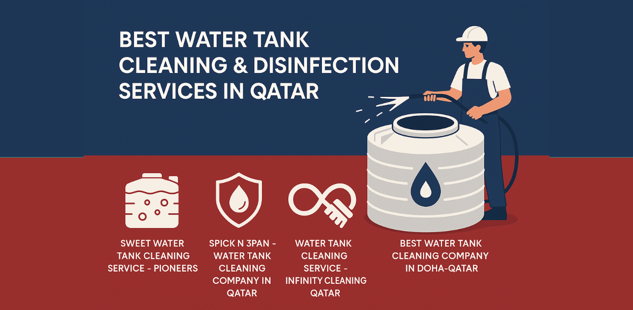 Best Water Tank Cleaning & Disinfection Services in Qatar